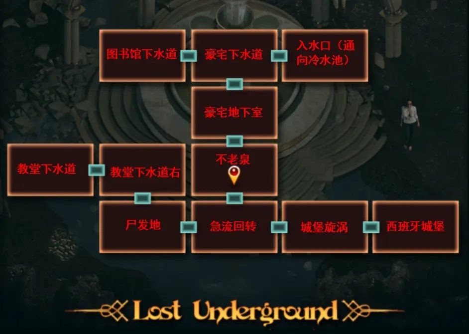 纳迪亚之宝 Steam游戏 页面配图 3